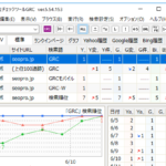 Webをするなら最速にできる武器を持とう。~検索順位調査編~おすすめのツール紹介
