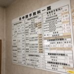 古物営業許可（古物商）の手数料はいくら？値段を一覧で知りたい人へ