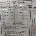 古物のショッピングサイトの準備の「登記簿謄本」は法務局で申請する。その手順と記載例